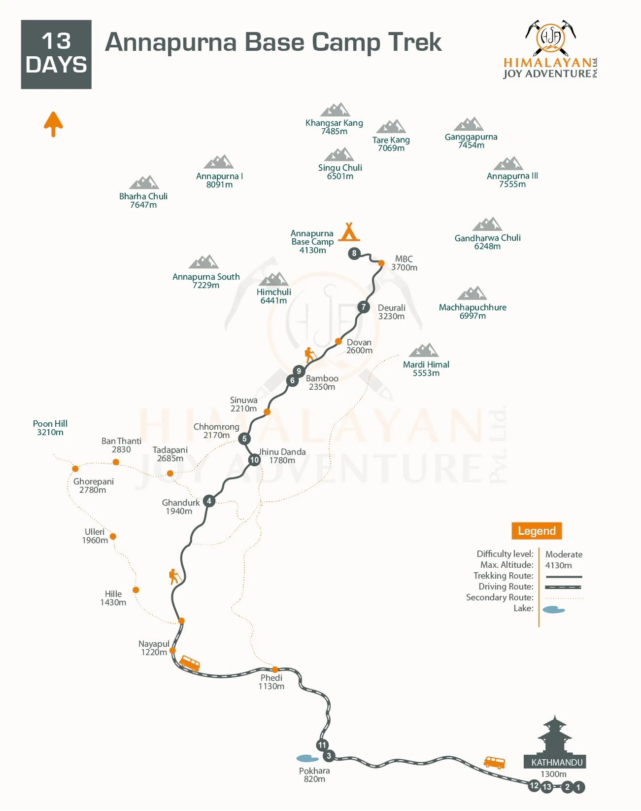 ABC trek map showing Annapurna Base Camp route via Ghandruk, Chhomrong and Machapuchare Base Camp
