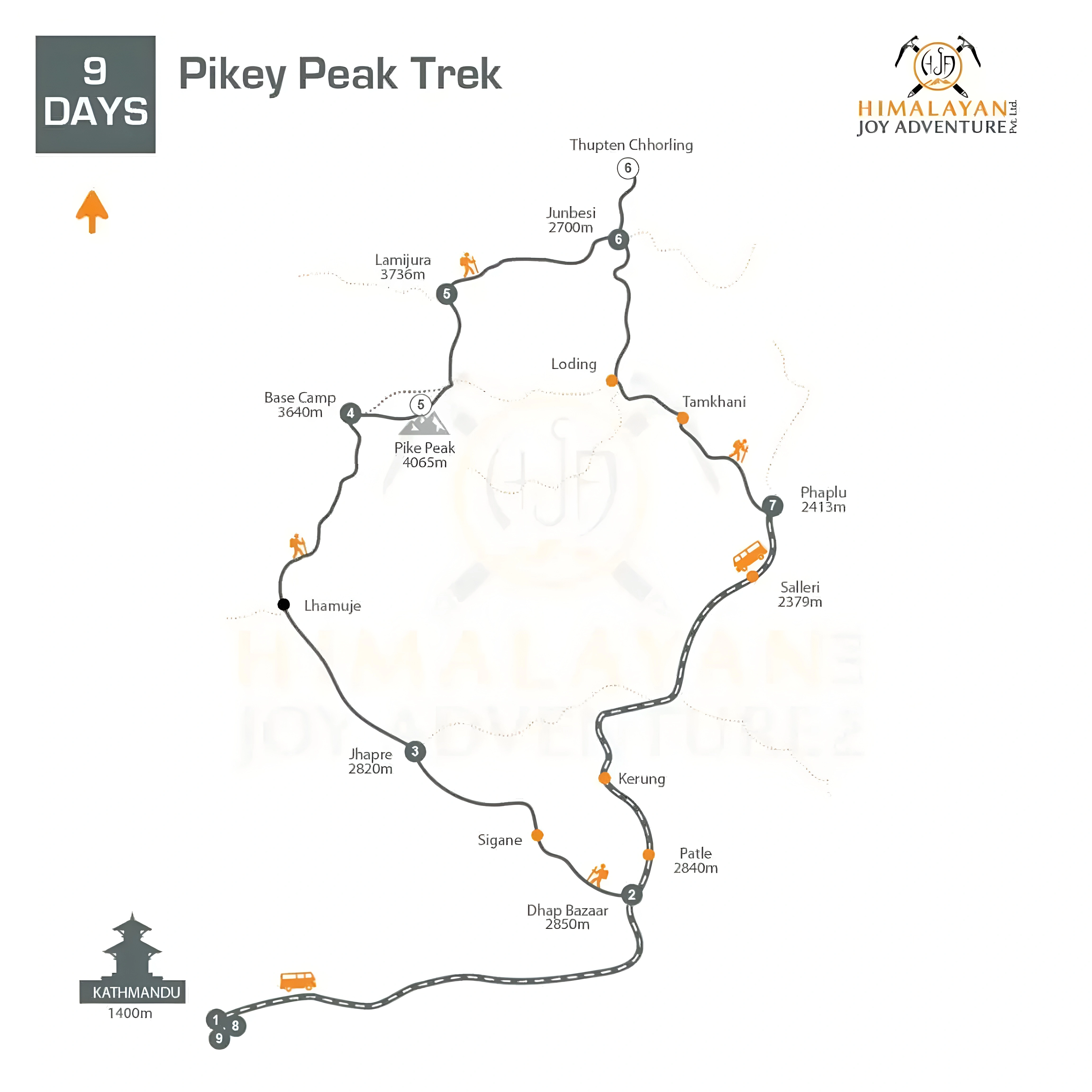 Pikey Peak Trek Map